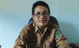 Pemkab Bolmong Akan Gelar Operasi Pasar di 10 Titik