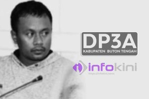 Ketua LSM Garuda Buteng, Rahim. Foto : IST / Infokini.news