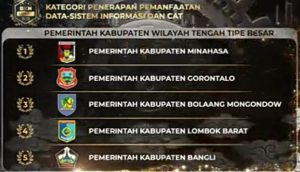 Pemkab Bolmong Raih Award dari BKN RI