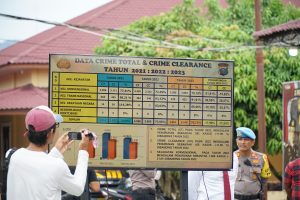 Polres Labuhanbatu Gelar Press Release Akhir Tahun 2023