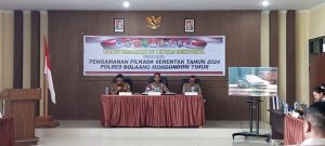 Kapolres Boltim Pimpin Rakor Lintas Sektoral Pengamanan Pilkada Serentak 2024