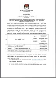 SURAT PENGUMUMAN NOMOR 380_page-0001