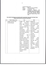 SURAT PENGUMUMAN NOMOR 380_page-0003