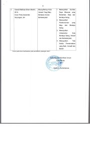 SURAT PENGUMUMAN NOMOR 380_page-0004