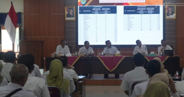 Pemkab Nganjuk tegaskan komitmennya hapus kemiskinan ekstrem secara total di tahun 2025. Hal ini disampaikan dalam Rapat Koordinasi Sinkronisasi Data di Ruang Rapat Anjuk Ladang, Rabu (6/8/2025).Langkah nyata demi Nganjuk yang lebih Sejahtera. Foto : Roma